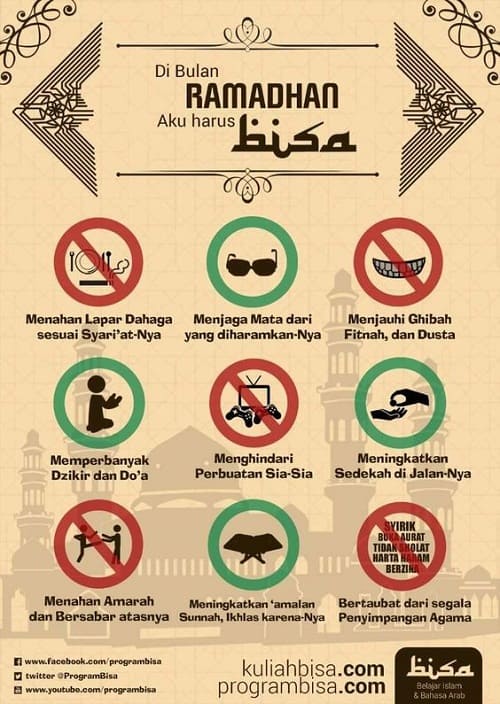 poster Anjuran dan Larangan Selama Ramadhan