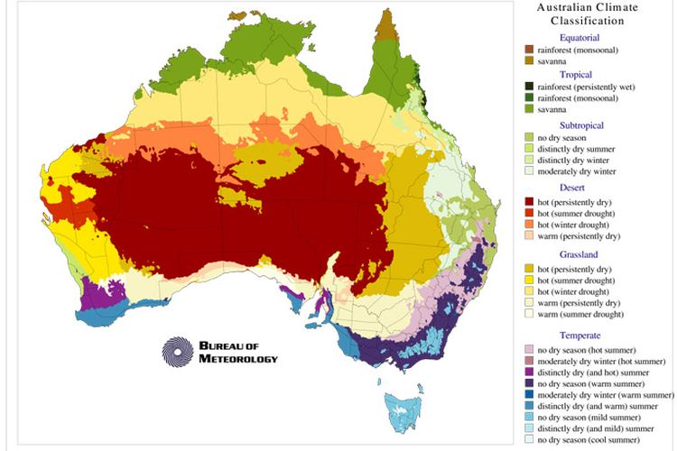 Keuntungan Kondisi alam Australia dari Letak Geografisnya