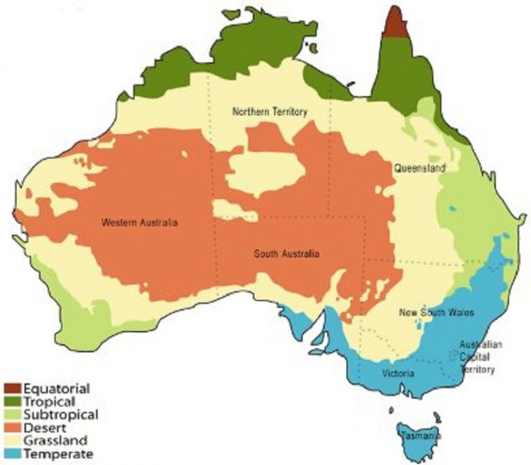 Kondisi Iklim, Alam, dan Geografis Benua Australia